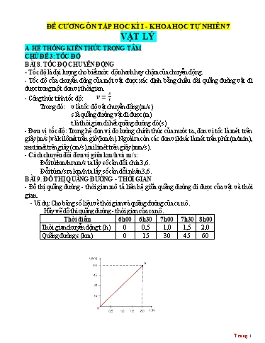 Đề cương Ôn tập cuối Học kì 1 KHTN 7 - Môn Vật Lí