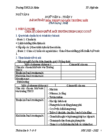 Kế hoạch bài dạy Tuần 1 - Ngữ văn Lớp 6, 7, 8, 9 - Năm học 2021-2022
