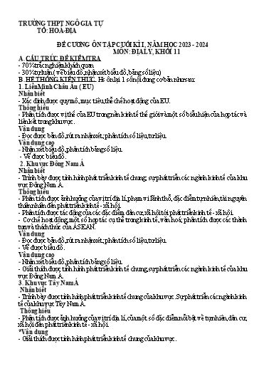 Đề cương Ôn tập Cuối Học kỳ 1 - Môn Địa Lí Lớp 11 - Năm học 2023-2024