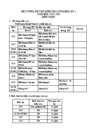 Đề cương Ôn tập Giữa Học kì I Môn Toán Khối 10, 11, 12 Năm học 2021-2022