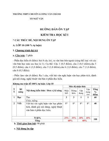 Đề cương Ôn tập Học kì I Môn Ngữ Văn Khối 10, 11, 12 Năm học 2023-2024