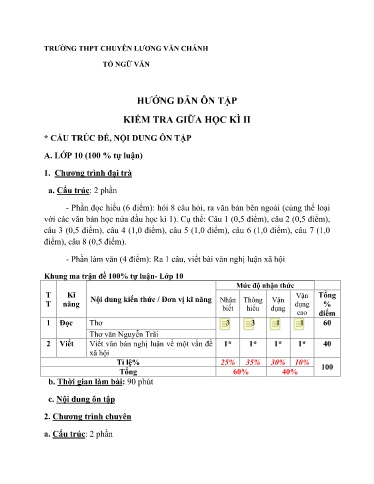 Đề cương Ôn tập Kiểm tra Giữa Học kì II Môn Ngữ Văn Khối 10, 11, 12 Năm học 2023-2024