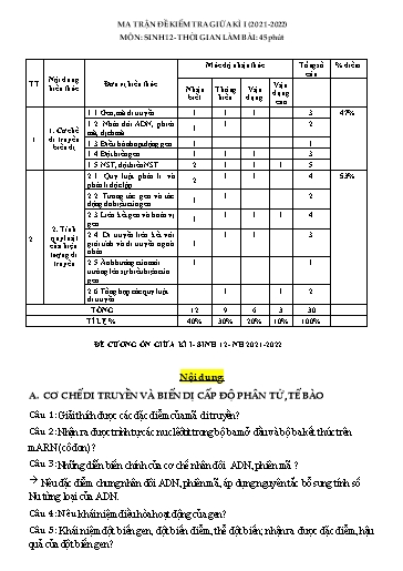 Đề cương Ôn tập thi Giữa kì 1 - Môn Sinh Học 12 Năm học 2021-2022