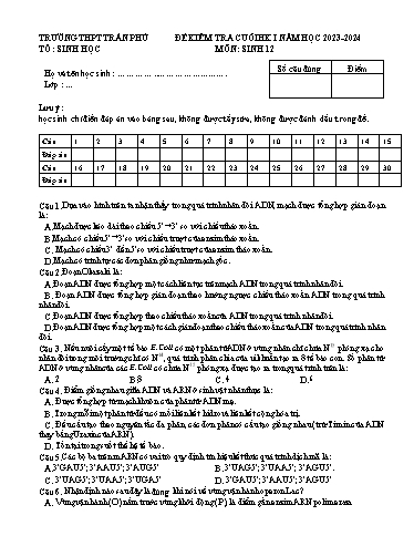 Đề Kiểm tra Cuối kì 1 môn Sinh Học 12 Năm học 2023-2024 (Có đáp án)