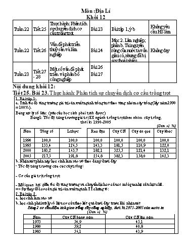 Hướng dẫn dạy học trực tuyến Môn Vật Lí Khối 10, 11, 12