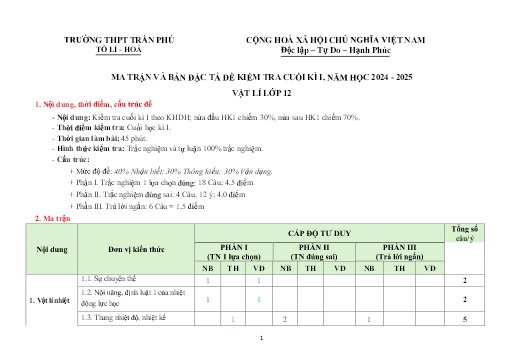 Ma trận và Đặc tả Đề Kiểm tra Cuối kì 1 - Môn Vật Lí 12 Năm học 2024-2025