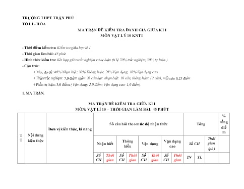 Ma trận và Đặc tả Đề Kiểm tra Giữa kì 1 - Môn Vật Lí 10 Năm học 2023-2024