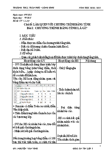Nội dung Dạy học Linh hoạt Tin Học 7 - Chủ đề: Làm quen với chương trình bảng tính - Năm học 2020-2021 (Tuần 1)