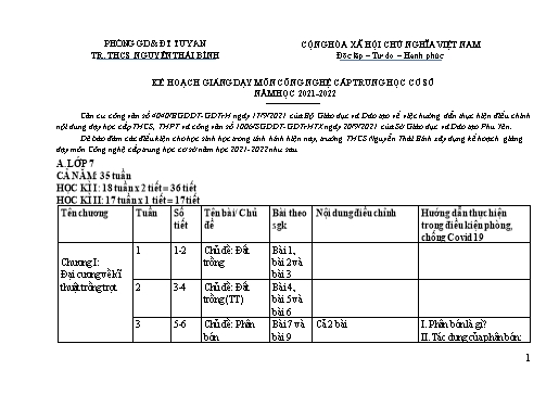 Phân phối Chương trình Môn Công Nghệ THCS Lớp 7, 8, 9 Năm học 2021-2022