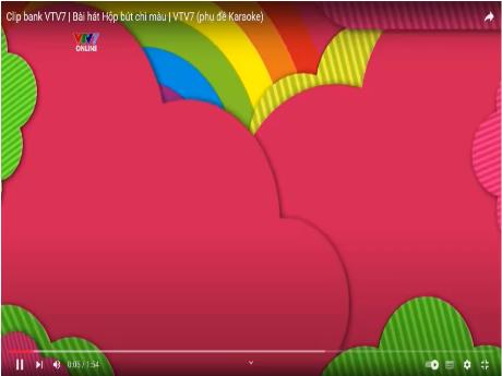 Bài giảng Mĩ thuật lớp 4 - Bài 3: Món ăn truyền thống