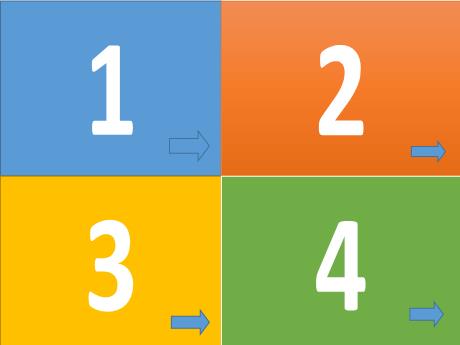 Bài giảng Tiếng Việt 1 - Câu hỏi: Truyện ba chú lợn