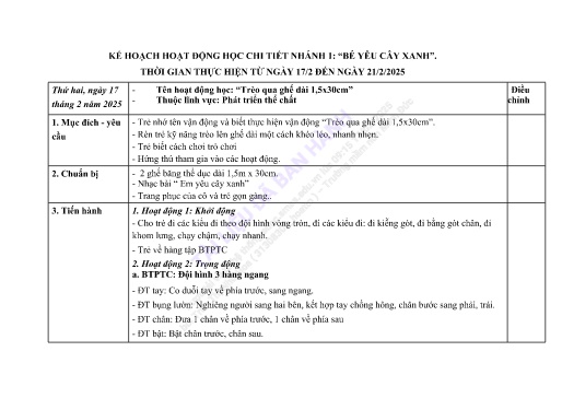 Giáo án Mầm non Lớp Chồi - Nhánh 1: Bé yêu cây xanh - Năm học 2024-2025 - Trần Thị Như Hoa