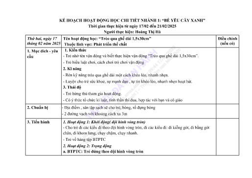 Giáo án Mầm non Lớp Chồi - Nhánh 1: Bé yêu cây xanh - Năm học 2024-2025 - Hà Thị Ngoan