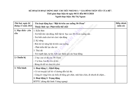 Giáo án Mầm non Lớp Chồi - Nhánh 1: Gia đình thân yêu của bé - Năm học 2024-2025 - Hà Thị Ngoan