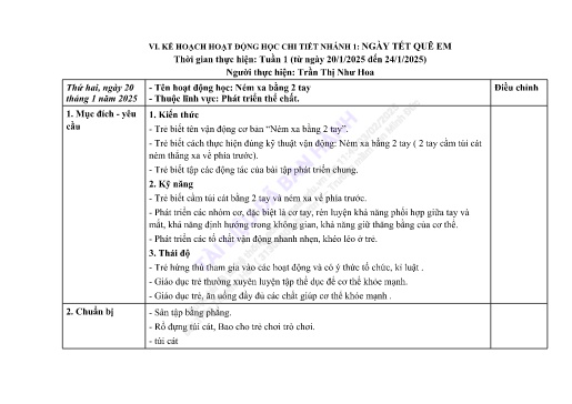 Giáo án Mầm non Lớp Chồi - Nhánh 1: Ngày Tết quê em - Năm học 2024-2025 - Trần Thị Như Hoa