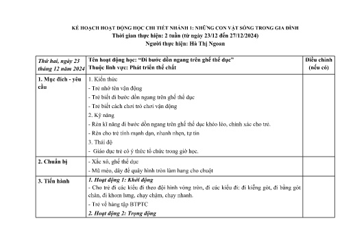 Giáo án Mầm non Lớp Chồi - Nhánh 1: Những con vật sống trong gia đình - Năm học 2024-2025 - Hà Thị Ngoan