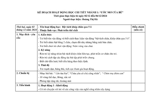 Giáo án Mầm non Lớp Chồi - Nhánh 1: Ước mơ của bé - Năm học 2024-2025 - Hà Thị Ngoan