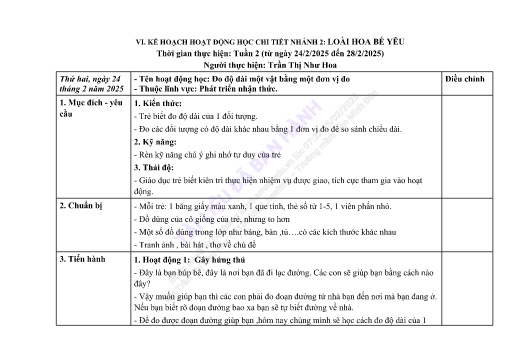 Giáo án Mầm non Lớp Chồi - Nhánh 2: Loài hoa bé yêu - Năm học 2024-2025 - Trần Thị Như Hoa