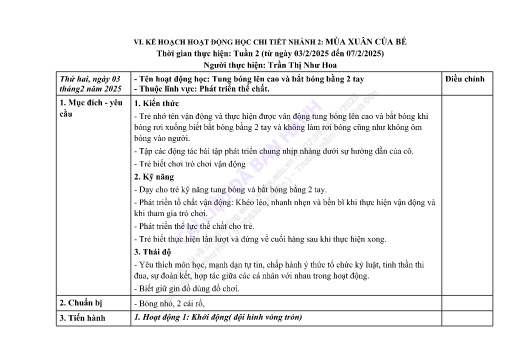 Giáo án Mầm non Lớp Chồi - Nhánh 2: Mùa xuân của bé - Năm học 2024-2025 - Trần Thị Như Hoa