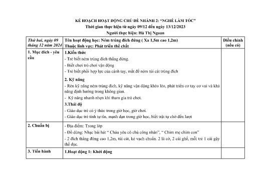 Giáo án Mầm non Lớp Chồi - Nhánh 2: Nghề làm tóc - Năm học 2024-2025 - Hà Thị Ngoan