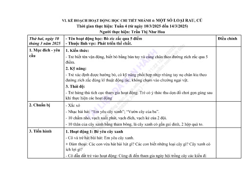 Giáo án Mầm non Lớp Chồi - Nhánh 4: Một số loại rau, củ - Năm học 2024-2025 - Trần Thị Như Hoa