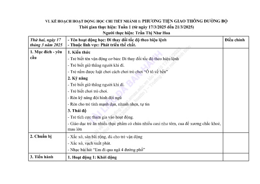 Giáo án Mầm non Lớp Chồi - Tuần 1 - Năm học 2024-2025 - Trần Thị Như Hoa