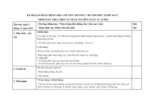 Giáo án Mầm non Lớp Chồi - Tuần 2 - Nhánh 2: Bé tìm hiểu nghề may - Năm học 2024-2025