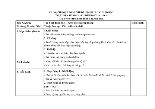 Giáo án Mầm non Lớp Chồi - Tuần 3 - Chú bộ đội - Năm học 2024-2025 - Trần Thị Như Hoa