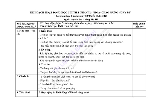 Giáo án Mầm non Lớp Chồi - Tuần 3 - Hoa - Chào mừng ngày 8/3 - Năm học 2024-2025 - Hoàng Thị Hà