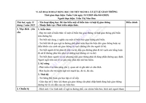 Giáo án Mầm non Lớp Chồi - Tuần 3 - Luật lệ giao thông - Năm học 2024-2025 - Trần Thị Như Hoa