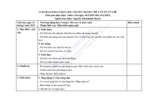 Giáo án Mầm non Lớp Chồi - Tuần 3 - Mùa xuân của bé - Năm học 2024-2025 - Nguyễn Thị Khánh Huyền