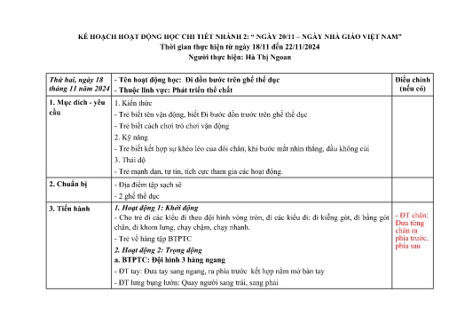 Giáo án Mầm non Lớp Chồi - Tuần 3 - Năm học 2024-2025 - Hà Thị Ngoan