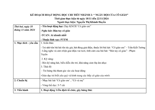 Giáo án Mầm non Lớp Chồi - Tuần 3 - Năm học 2024-2025 - Nguyễn Thị Khánh Huyền