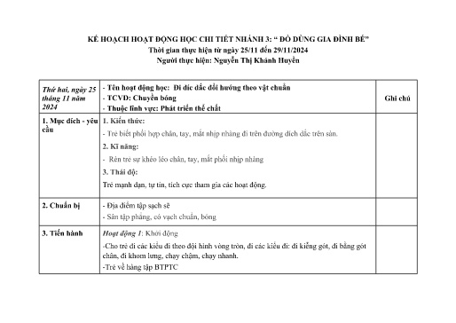 Giáo án Mầm non Lớp Chồi - Tuần 4 - Năm học 2024-2025 - Nguyễn Thị Khánh Huyền