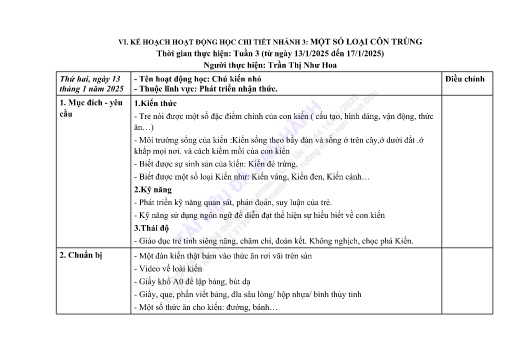 Giáo án Mầm non Lớp Chồi - Tuần 4 - Năm học 2024-2025 - Trần Thị Như Hoa