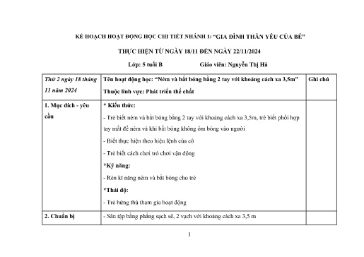 Giáo án Mầm non Lớp Lá - Nhánh 1: Gia đình thân yêu của bé - Năm học 2024-2025 - Nguyễn Thị Hà