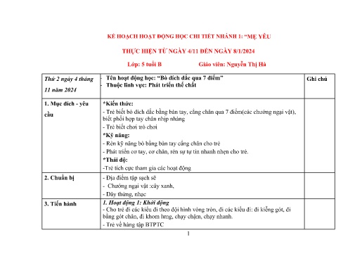 Giáo án Mầm non Lớp Lá - Nhánh 1: Mẹ yêu - Năm học 2024-2025 - Nguyễn Thị Hà
