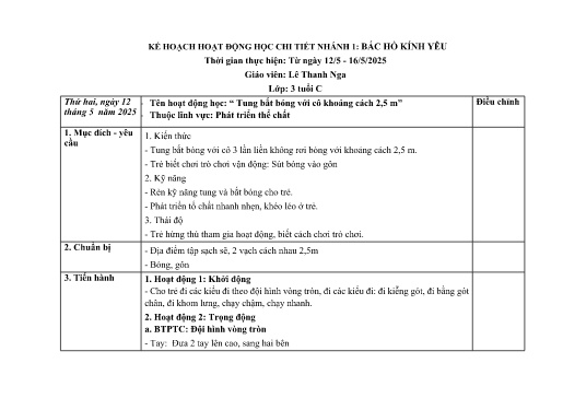 Giáo án Mầm non Lớp Mầm - Nhánh 1: Bác Hồ kính yêu - Năm học 2024-2025 - Lê Thanh Nga