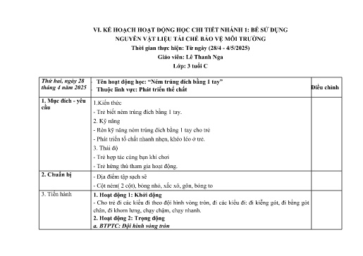 Giáo án Mầm non Lớp Mầm - Nhánh 1: Bé sử dụng nguyên vật liệu tái chế - Năm học 2024-2025 - Lê Thanh Nga