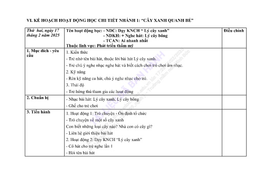 Giáo án Mầm non Lớp Mầm - Nhánh 1: Cây xanh quanh bé - Năm học 2024-2025