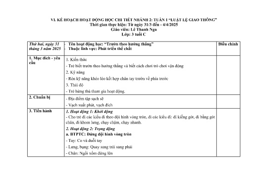 Giáo án Mầm non Lớp Mầm - Tuần 1 - Luật lệ giao thông - Năm học 2024-2025 - Lê Thanh Nga