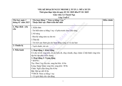 Giáo án Mầm non Lớp Mầm - Tuần 1: Mùa xuân - Năm học 2024-2025 - Lê Thanh Nga