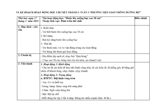 Giáo án Mầm non Lớp Mầm - Tuần 1 - Phương tiện giao thông đường bộ - Năm học 2024-2025
