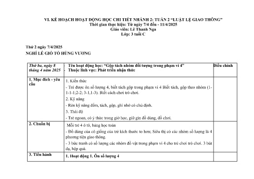 Giáo án Mầm non Lớp Mầm - Tuần 2 - Luật lệ giao thông - Năm học 2024-2025 - Lê Thanh Nga