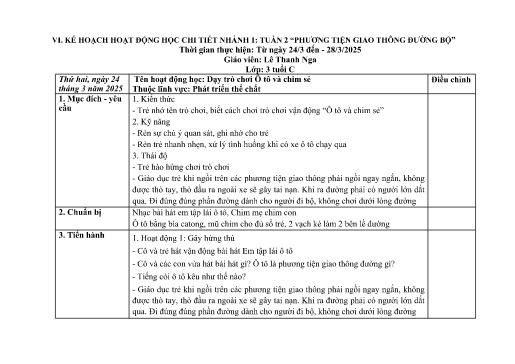 Giáo án Mầm non Lớp Mầm - Tuần 2: Phương tiện giao thông đường bộ - Năm học 2024-2025 - Lê Thanh Nga