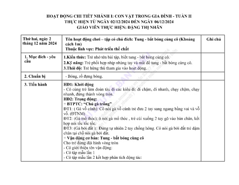 Giáo án Mầm non Lớp Nhà trẻ - Nhánh 1: Con vật trong gia đình - Năm học 2024-2025 - Đặng Thị Nhãn